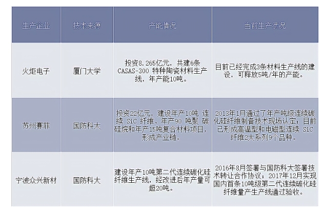 膠條行業(yè)未來發(fā)展前景,以下信息要了解！