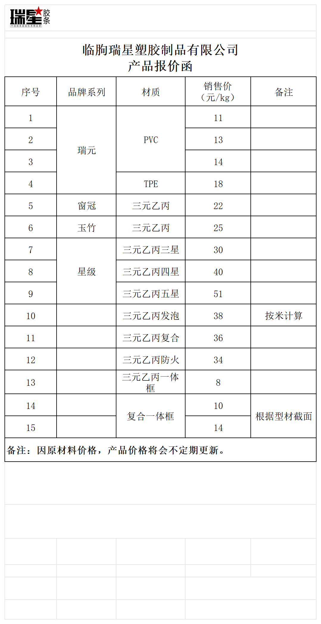 网站价格_Sheet5.png